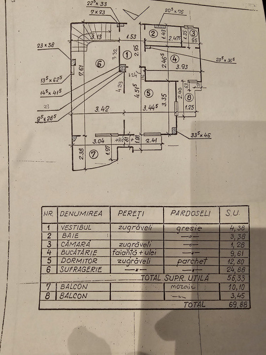 Duplex 4 camere | Premium | Ultracentral - Piata Unirii