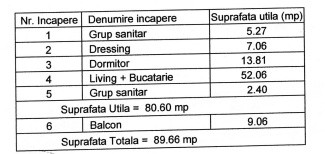 Apartament PREMIUM 2 camere - 2 bai - dressing | Parcare | UpGround Residence