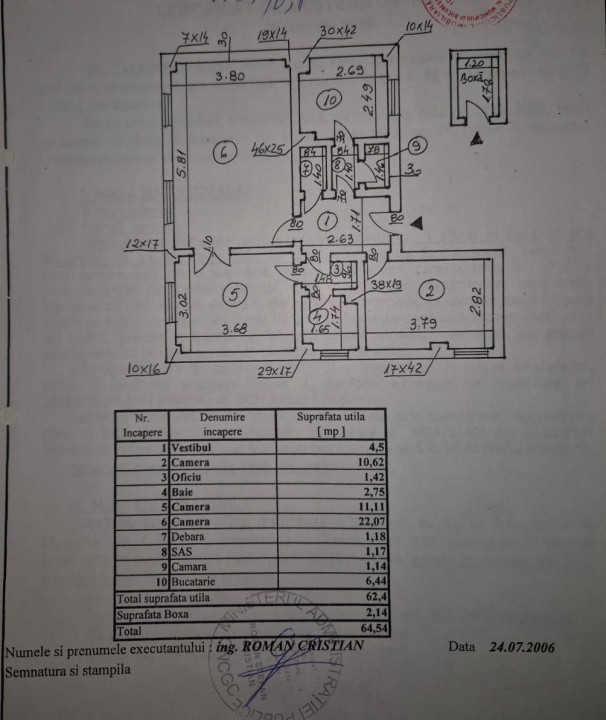 Apartament 3 camere Dorobanți